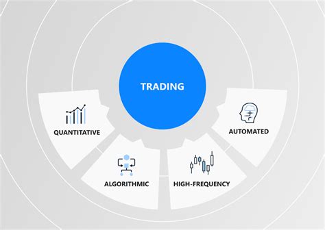 Artificial Intelligence In Stock Trading In 2023 📈