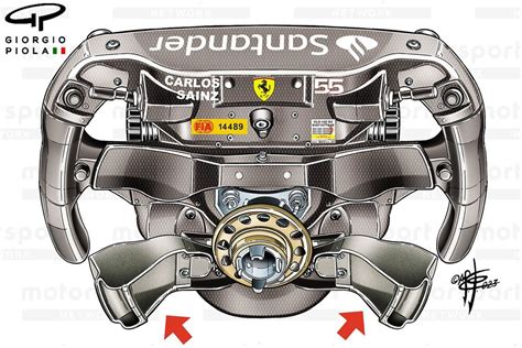 F Steering Wheels Why Customised Controls Are Vital To Drivers