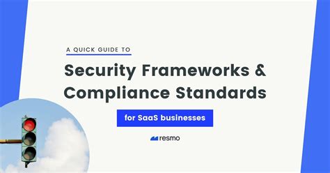 Cybersecurity Frameworks Compliance Standards For Saas Businesses