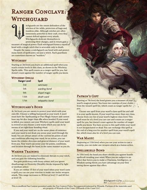 Dnd E Homebrew Artofit