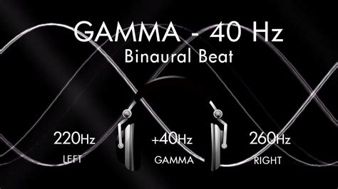 Gamma for a Genius Brain - 1hr Pure Binaural Beat Session at ~(40Hz ...