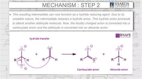 Cannizzaro reaction | Mechanism | Limitations | Application | PPT