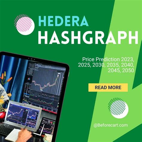 Hbar Price Prediction