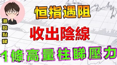 【港股點睇】49期｜恆指遇阻收出陰線，1條高量柱睇壓力？｜騰訊控股｜比亞迪股份｜微盟集團｜中國鐵塔｜恆指hsi分析｜港股買賣｜港股指標｜股票