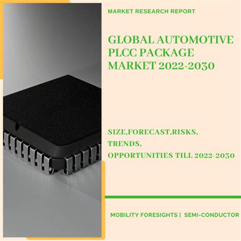 Global Automotive PLCC Package Market 2022 2030