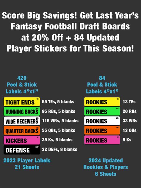 Color Coded Fantasy Football Player Labels Draft Kit