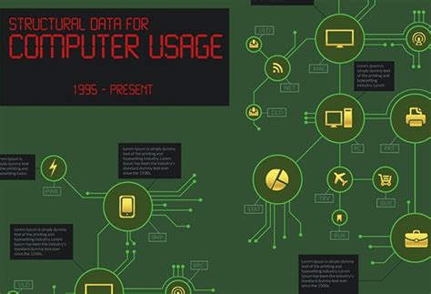 computer infographics