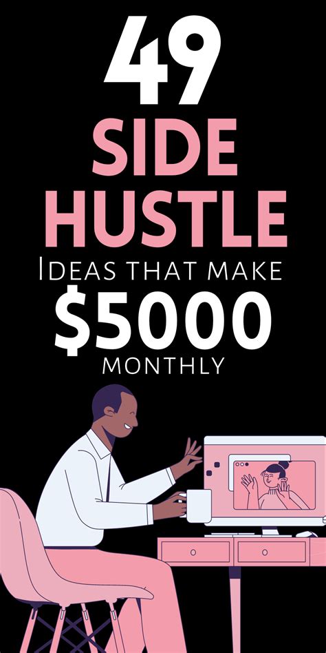 49 Best Side Hustle Ideas That Can Make 100k Per Month In 2024