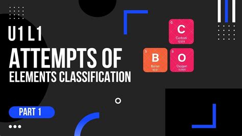 حل اسئلة درس attempts of elements classification ساينس تانية اعدادي