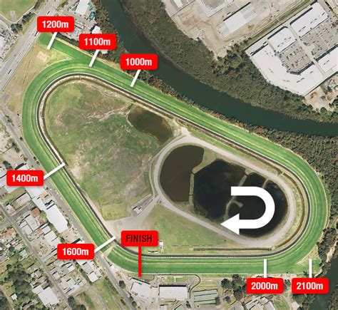 Gosford Racecourse - Form Guide, Track Map, Tips & Results