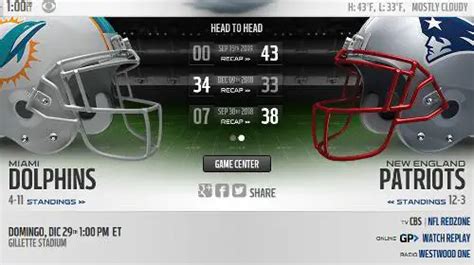 Resultado New England Patriots vs Miami Dolphins Vídeo Resumen ver