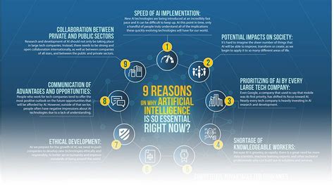 Infographics Lasse Rouhiainen International Keynote Speaker