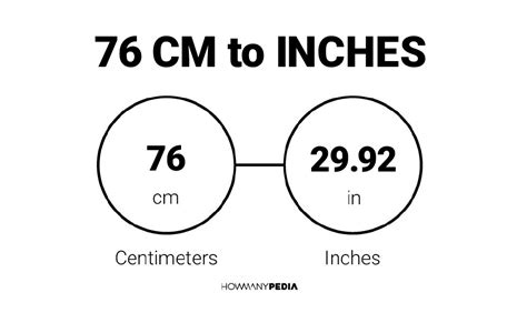 76 Cm To Inches