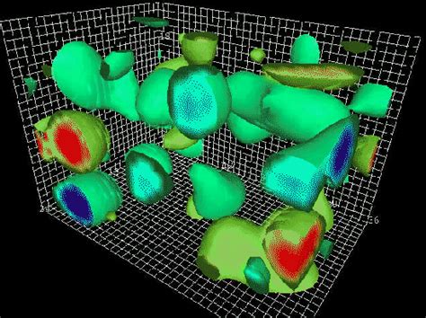 Quantum Chromodynamics Qcd