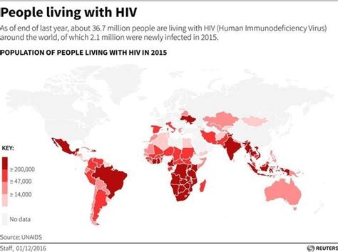 Lessons On Rolling Out An Hiv Prevention Pill In South Africa World