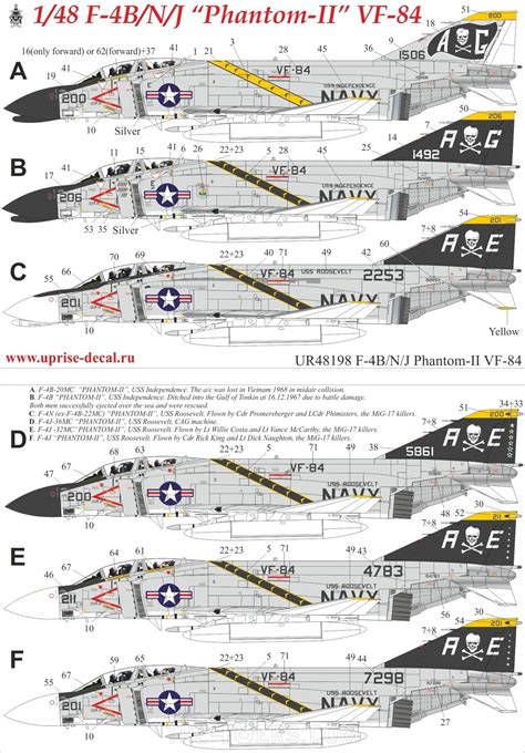 F 4b N J Phantom Ii Vf 84 No Stencils And Insignia Ffa Removable Film