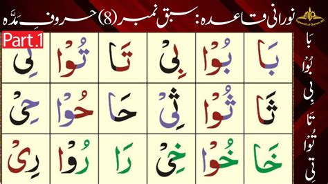 Norani Qaida Lesson Part Haroof E Maddah Arabic Letters With