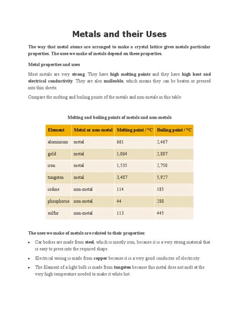 Metals and their Uses (1) | PDF