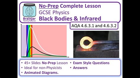 Infrared And Black Body Radiation Aqa Gcse Physics Youtube