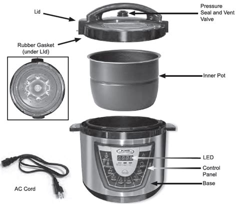 Power Pressure Cooker XL Manual - ItsManual