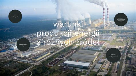 Warunki Produkcji Energii Z R Nych R De By Marcel Michler