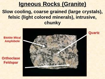 Rocks IGNEOUS SEDIMENTARY And METAMORPHIC ROCKS PPT LAB Prep