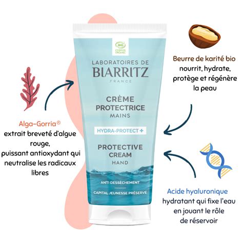 Cr Me Mains Protectrice Laboratoires De Biarritz