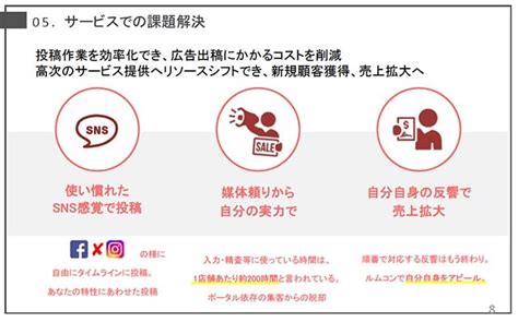 【企画書大公開】社内プレゼンで企画を通す 短時間でも課題と解決方法を伝える企画書 Cnet Japan