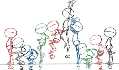 Deconstructing A Jump Toon Boom Learn Animation Design Animation