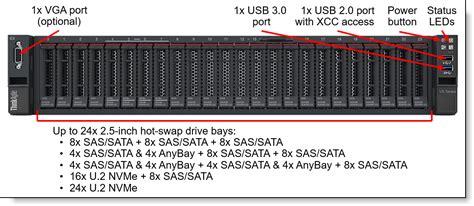 Lenovo Thinkagile Vx U Certified Node Xeon Sp Gen Product Guide