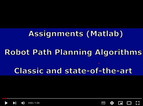 Github Eferreirafilhopath Planning Algorithms Matlab