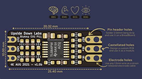 Bioamp Exg Pill