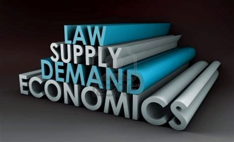 study points distinguish  stock  supply  explain  law