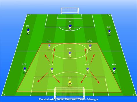 What is a Center Back in Soccer? (Full Position Guide)