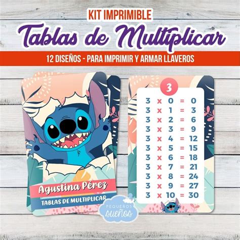 Espectaculares Disenos De Las Tablas De Multiplicar Para Motivar Images