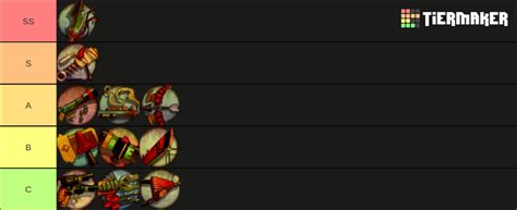 Bastion Weapons Tier List Community Rankings Tiermaker