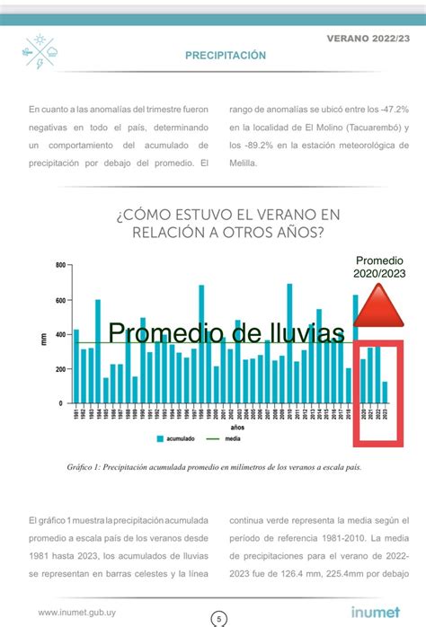 Ecoapicultores News On Twitter Che Que Mal Este Gobierno No