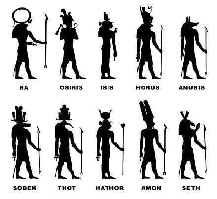 egyptian symbols and meanings | Quick guide to the ancient ...