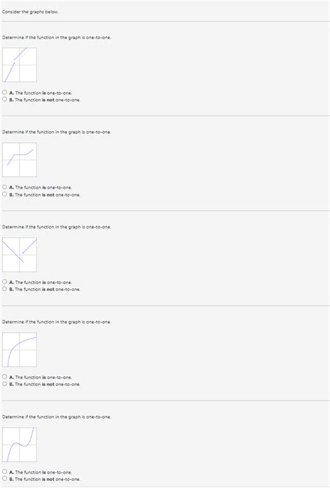 Solved Determine if the function in the graph is one-to-one. | Chegg.com