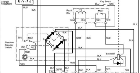 Ez Go Electric Golf Cart Wiring Diagram Ezgo Golf Cart Solenoid Wiring 12_16_2014, 1988 EZGO ...