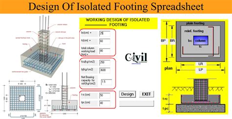 Design Of Isolated Footing Spreadsheet Engineering Discoveries