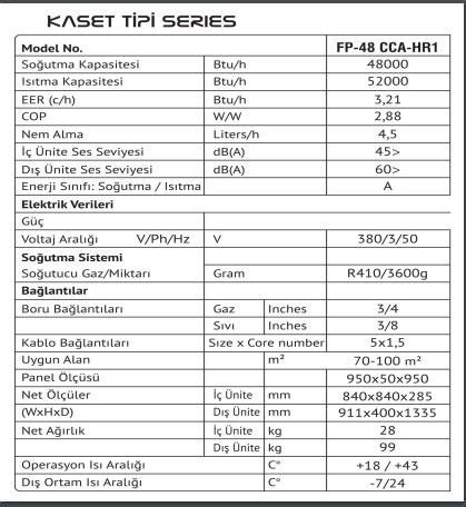 Fujiplus Fp 48 Cca Hr1 Kaset Tipi On off Klima 48000 Btu Fiyatı