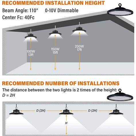 Lm W Led High Bay Lights Bossgoo Lm W Led