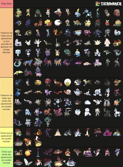 Analista On Twitter Updated Galar Pokemon That Have Already Appeared