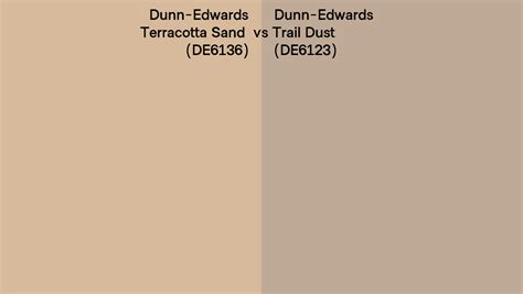 Dunn Edwards Terracotta Sand Vs Trail Dust Side By Side Comparison