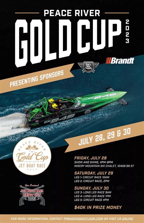 Peace River Gold Cup Jet Boat Races | River Country