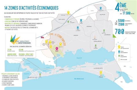 14 zones d activités économiques Agglomération du Pays de lOr