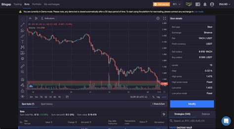 Bitcoin Trading Bot Btc Bitsgap