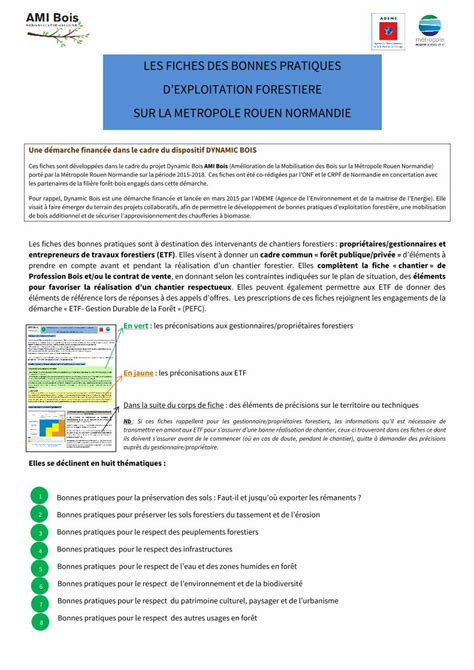 Pdf Les Fiches Des Bonnes Pratiques Dokumen Tips