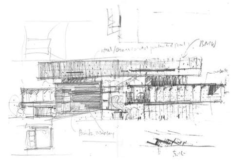 Guide to Urban Architecture Sketching - Tips and Examples ...